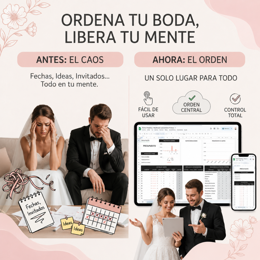 Planificador Para la Boda Perfecta